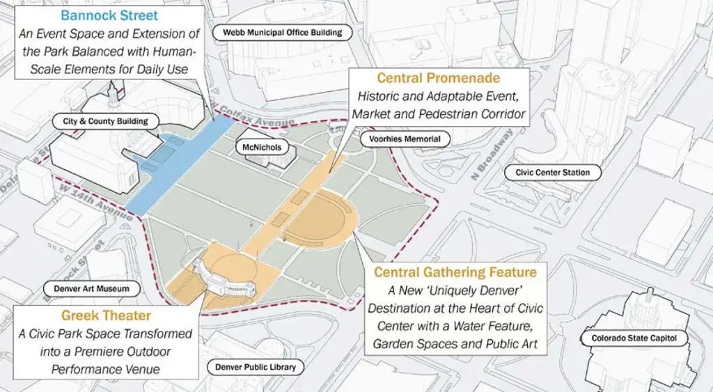 Map of park that shows 4 projects: Greek Theater, Bannock Street, promenade, and Central Gathering feature.